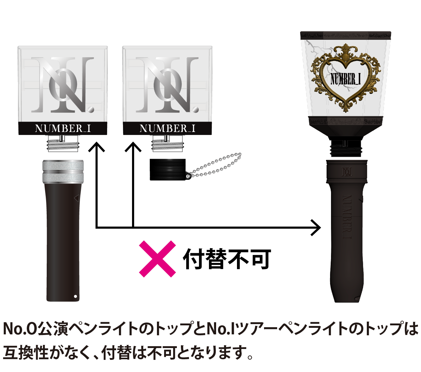 Number_i ペンライト ナンバリング NUMBER _iペンライト ナンバリング