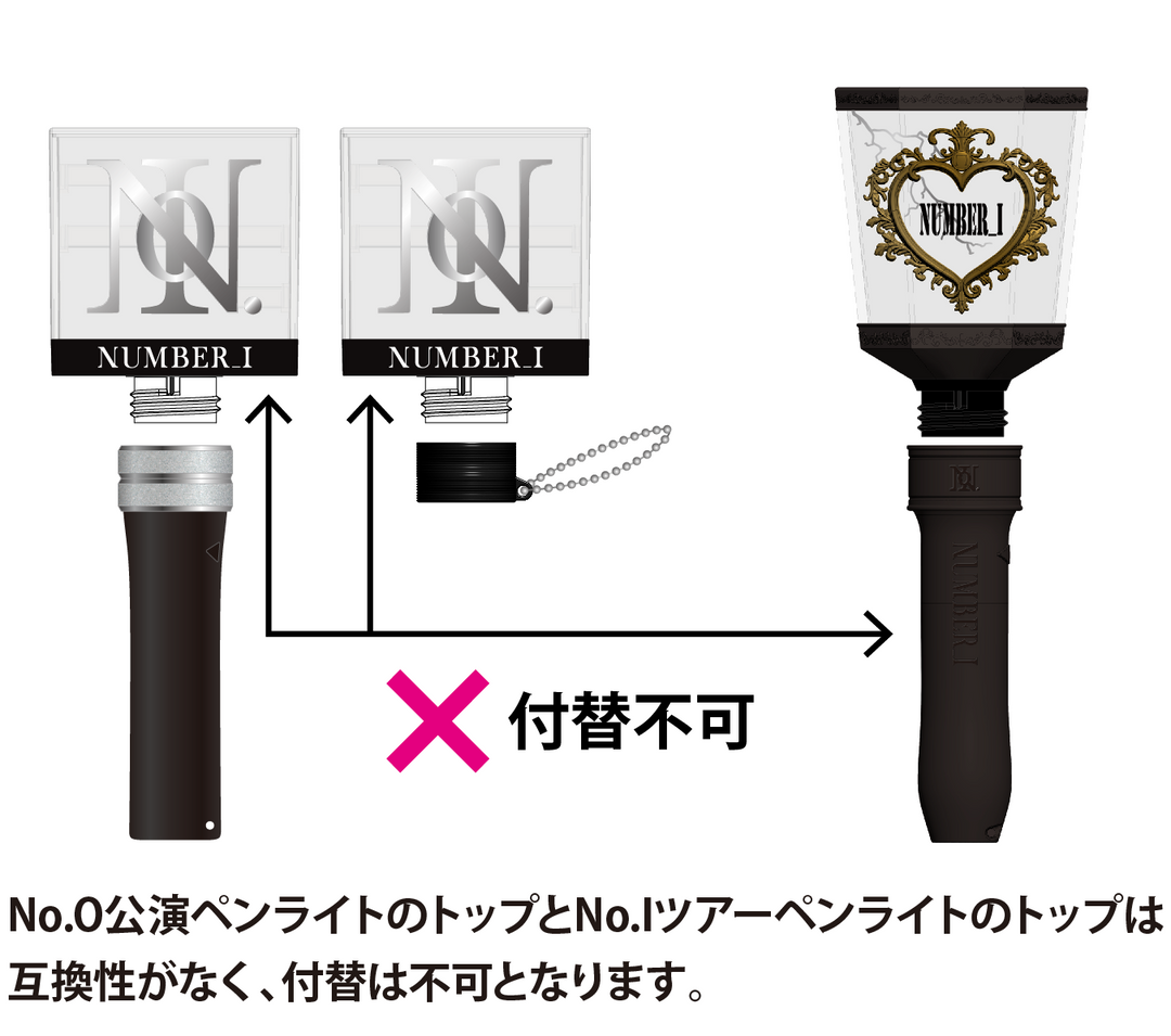 ［No.Ⅰ］Original Penlight